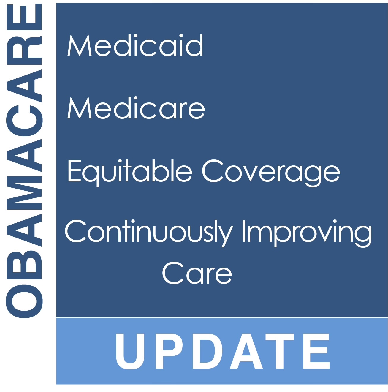 Obamacare Update